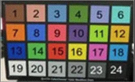 無(wú)人機(jī) RGB-NIR 導(dǎo)航和 ISR 相機(jī)標(biāo)定用多光譜積分球光源(圖3) 無(wú)人機(jī) RGB-NIR 導(dǎo)航和 ISR 相機(jī)標(biāo)定用多光譜積分球光源(圖3)
