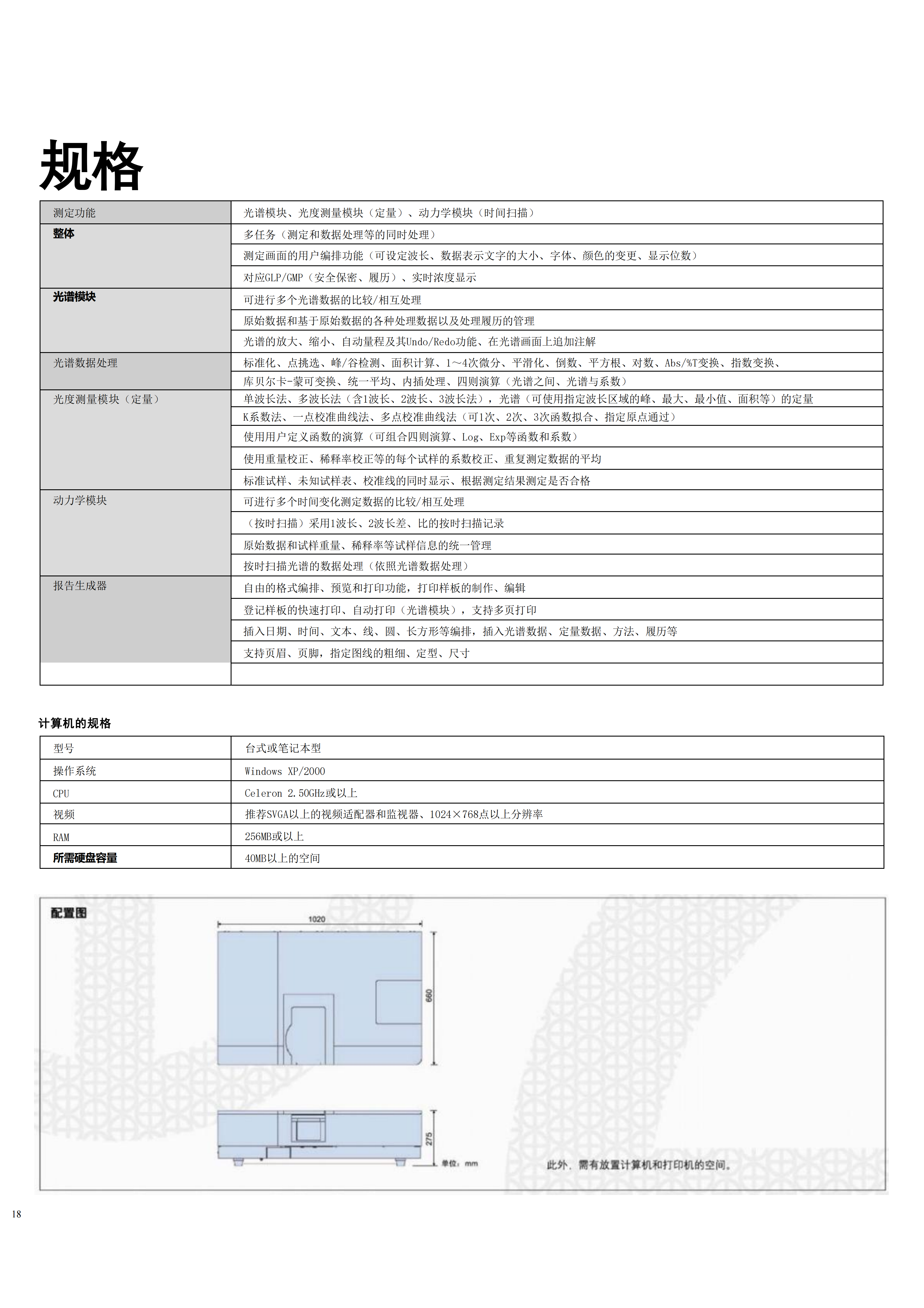 紫外 ·可見 ·近紅外分光光度計SPT-600(圖4)